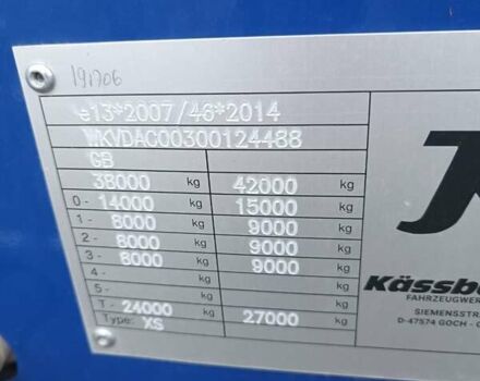 Синій Кассбохрер XS, об'ємом двигуна 0 л та пробігом 0 тис. км за 29041 $, фото 3 на Automoto.ua