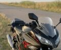 Кастом Другая, объемом двигателя 0.25 л и пробегом 0 тыс. км за 1695 $, фото 1 на Automoto.ua
