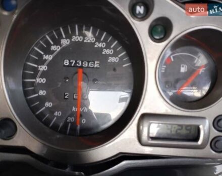Синий Кавасаки 1200, объемом двигателя 0 л и пробегом 88 тыс. км за 4850 $, фото 15 на Automoto.ua