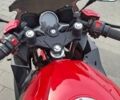 Червоний Кавасакі 400, об'ємом двигуна 0 л та пробігом 2 тис. км за 2600 $, фото 1 на Automoto.ua