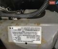 Красный Кавасаки Джет Ски Ультра, объемом двигателя 1.5 л и пробегом 0 тыс. км за 3700 $, фото 1 на Automoto.ua