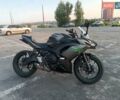 Чорний Кавасакі Ніндзя, об'ємом двигуна 0.65 л та пробігом 16 тис. км за 9000 $, фото 1 на Automoto.ua