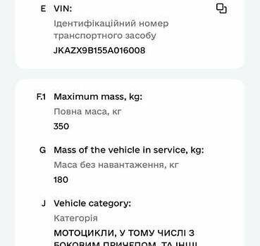 Черный Кавасаки Ниндзя, объемом двигателя 1.2 л и пробегом 72 тыс. км за 4500 $, фото 27 на Automoto.ua