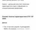 Кавасаки СТКС, объемом двигателя 0 л и пробегом 18 тыс. км за 4552 $, фото 22 на Automoto.ua