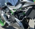 купити нове авто Кавасакі Z 2025 року від офіційного дилера Дніпромотор Кавасакі фото