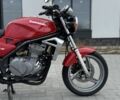 Кавасаки Другая, объемом двигателя 0.5 л и пробегом 0 тыс. км за 2350 $, фото 13 на Automoto.ua