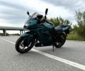 Кавасаки Другая, объемом двигателя 0.25 л и пробегом 0 тыс. км за 3150 $, фото 10 на Automoto.ua