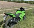 Кавасаки Другая, объемом двигателя 0.25 л и пробегом 0 тыс. км за 3000 $, фото 15 на Automoto.ua