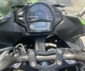 Кавасаки Другая, объемом двигателя 0.4 л и пробегом 0 тыс. км за 4200 $, фото 5 на Automoto.ua