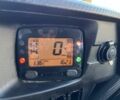 Кавасаки Другая, объемом двигателя 0.8 л и пробегом 0 тыс. км за 17500 $, фото 2 на Automoto.ua