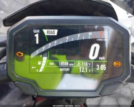 Кавасаки Другая, объемом двигателя 0.9 л и пробегом 0 тыс. км за 3500 $, фото 10 на Automoto.ua