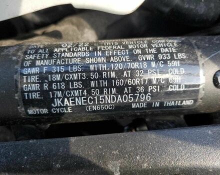 Кавасаки Другая, объемом двигателя 0.65 л и пробегом 0 тыс. км за 2200 $, фото 8 на Automoto.ua