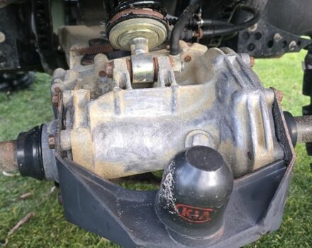 Кавасаки Другая, объемом двигателя 0.65 л и пробегом 0 тыс. км за 5200 $, фото 10 на Automoto.ua