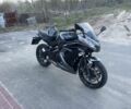 Кавасакі Інша 2016 у Києві на Automoto.ua Кавасакі Інша, об'ємом двигуна 0.4 л та пробігом 0 тис. км за 4800 $, фото 3 на Automoto.ua