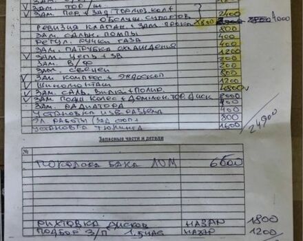 Кавасаки Другая, объемом двигателя 1.04 л и пробегом 0 тыс. км за 4100 $, фото 6 на Automoto.ua