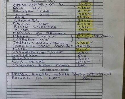 Кавасаки Другая, объемом двигателя 1.04 л и пробегом 0 тыс. км за 4100 $, фото 5 на Automoto.ua