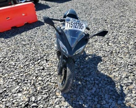 Кавасакі Інша, об'ємом двигуна 0.65 л та пробігом 0 тис. км за 900 $, фото 1 на Automoto.ua