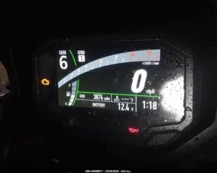 Кавасакі Інша, об'ємом двигуна 0.65 л та пробігом 0 тис. км за 2000 $, фото 6 на Automoto.ua