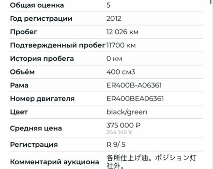 Кавасаки Другая, объемом двигателя 0.4 л и пробегом 0 тыс. км за 4100 $, фото 17 на Automoto.ua