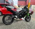 Кавасаки Другая, объемом двигателя 0.65 л и пробегом 0 тыс. км за 7900 $, фото 3 на Automoto.ua