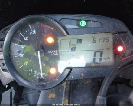 Кавасакі Інша, об'ємом двигуна 0.6 л та пробігом 0 тис. км за 3000 $, фото 11 на Automoto.ua
