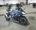 Кавасакі Інша, об'ємом двигуна 0.65 л та пробігом 0 тис. км за 2000 $, фото 1 на Automoto.ua