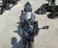 Кавасаки Другая, объемом двигателя 0.64 л и пробегом 0 тыс. км за 5000 $, фото 5 на Automoto.ua
