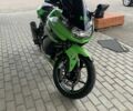 Кавасаки Другая, объемом двигателя 0.25 л и пробегом 0 тыс. км за 1650 $, фото 7 на Automoto.ua