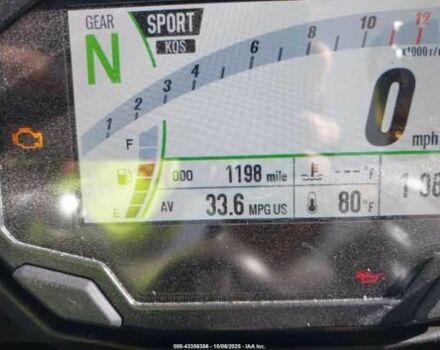 Кавасакі Інша, об'ємом двигуна 1 л та пробігом 0 тис. км за 2500 $, фото 6 на Automoto.ua