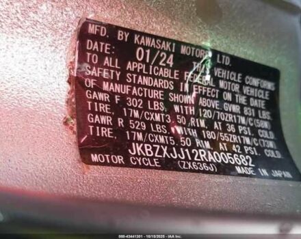 Кавасаки Другая, объемом двигателя 0.64 л и пробегом 0 тыс. км за 3500 $, фото 9 на Automoto.ua