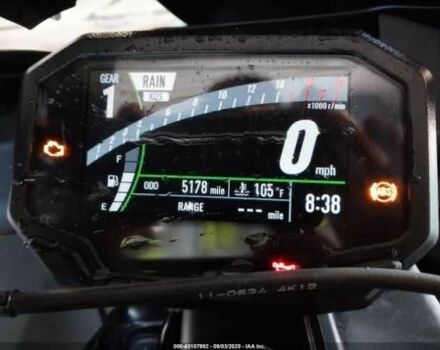 Кавасаки Другая, объемом двигателя 0.64 л и пробегом 0 тыс. км за 4500 $, фото 10 на Automoto.ua