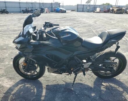 Кавасаки Другая, объемом двигателя 0.65 л и пробегом 0 тыс. км за 3600 $, фото 2 на Automoto.ua