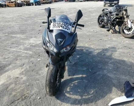 Кавасаки Другая, объемом двигателя 0.65 л и пробегом 0 тыс. км за 3600 $, фото 1 на Automoto.ua