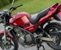 Кавасакі Інша, об'ємом двигуна 0.5 л та пробігом 0 тис. км за 2150 $, фото 10 на Automoto.ua