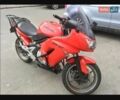 Кавасаки Другая, объемом двигателя 0.75 л и пробегом 0 тыс. км за 4400 $, фото 9 на Automoto.ua