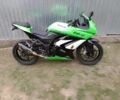 Кавасаки Другая, объемом двигателя 0.25 л и пробегом 0 тыс. км за 3072 $, фото 2 на Automoto.ua