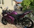 Кавасакі Інша, об'ємом двигуна 0.25 л та пробігом 0 тис. км за 1699 $, фото 2 на Automoto.ua