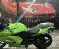 Кавасаки Другая, объемом двигателя 0.25 л и пробегом 0 тыс. км за 1650 $, фото 7 на Automoto.ua