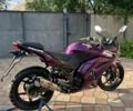 Кавасаки Другая, объемом двигателя 0.25 л и пробегом 0 тыс. км за 1790 $, фото 2 на Automoto.ua