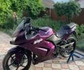 Кавасаки Другая, объемом двигателя 0.25 л и пробегом 0 тыс. км за 2750 $, фото 5 на Automoto.ua