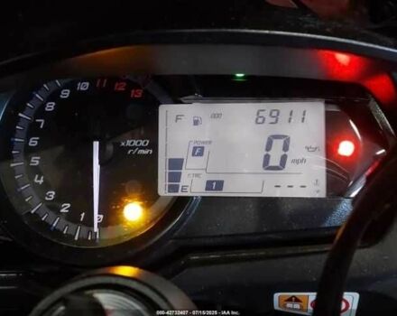 Кавасаки Другая, объемом двигателя 1 л и пробегом 0 тыс. км за 3500 $, фото 6 на Automoto.ua