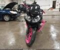 Кавасаки Другая, объемом двигателя 1 л и пробегом 0 тыс. км за 3500 $, фото 4 на Automoto.ua