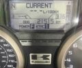 Кавасакі Інша, об'ємом двигуна 1.4 л та пробігом 0 тис. км за 16000 $, фото 9 на Automoto.ua