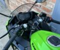 Кавасакі Інша, об'ємом двигуна 0.4 л та пробігом 0 тис. км за 6200 $, фото 8 на Automoto.ua
