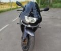Кавасаки Другая, объемом двигателя 0.6 л и пробегом 0 тыс. км за 4100 $, фото 6 на Automoto.ua