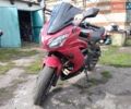 Красный Кавасаки EX 650, объемом двигателя 0.65 л и пробегом 25 тыс. км за 5000 $, фото 4 на Automoto.ua