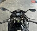 Чорний Кавасакі Ninja 1000 ZX-10R, об'ємом двигуна 1.04 л та пробігом 6 тис. км за 16200 $, фото 18 на Automoto.ua