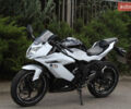 Білий Кавасакі Ninja 250, об'ємом двигуна 0.25 л та пробігом 4 тис. км за 3300 $, фото 18 на Automoto.ua