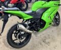 Кавасаки Ninja 250, объемом двигателя 0.25 л и пробегом 0 тыс. км за 2800 $, фото 2 на Automoto.ua