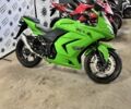 Кавасаки Ninja 250, объемом двигателя 0.25 л и пробегом 0 тыс. км за 2800 $, фото 1 на Automoto.ua